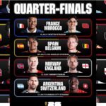 World Cup 2026: Justin Bieber joins Burna Boy, Shakira, BTS for historic Final Halftime show